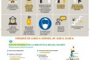 Horario de verano de las Bibliotecas Municipales de San Vicente del Raspeig